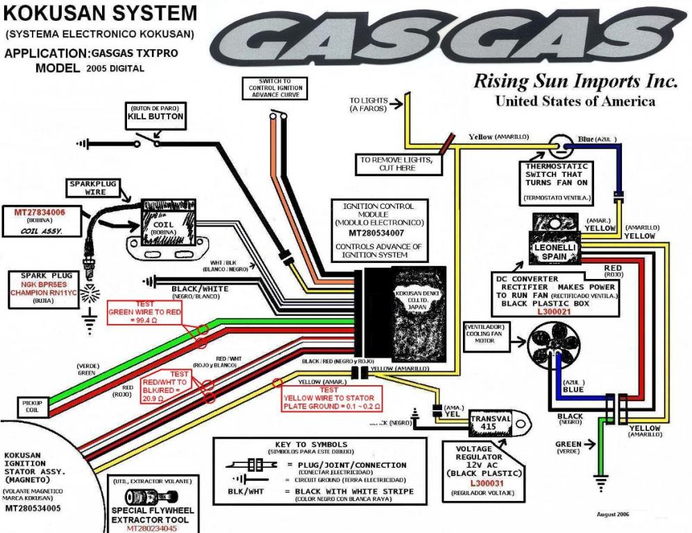 2013 Txt Pro Wiring Diagram - Gas Gas - Trials Central