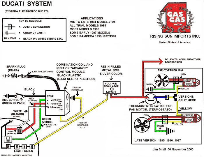 1996 Gas Gas Jtr 250 Switch Wiring  Any One Have A Diagram