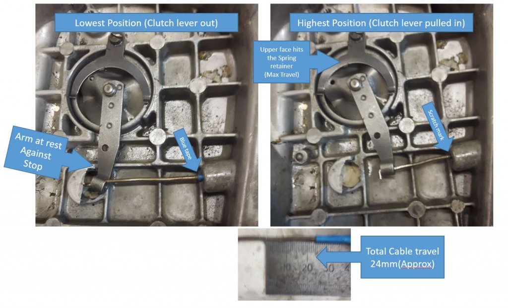 SWM Clutch Arm Travel-2.JPG