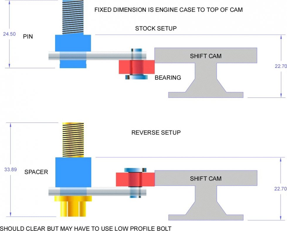 Cam indexer reverse.jpg