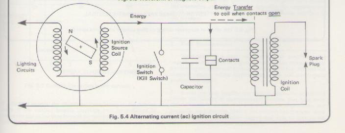 2094371343_flywheelmag.schematic001.jpg.e9b9309903f97b64ee7345f029b90d1e.jpg