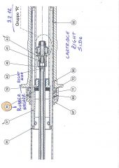 Right Fork