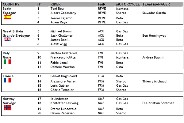 2012 tdn mens championship