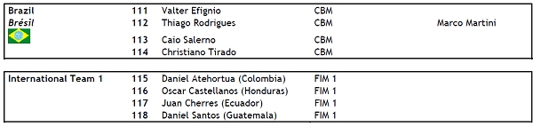 2012 tdn mens international 4